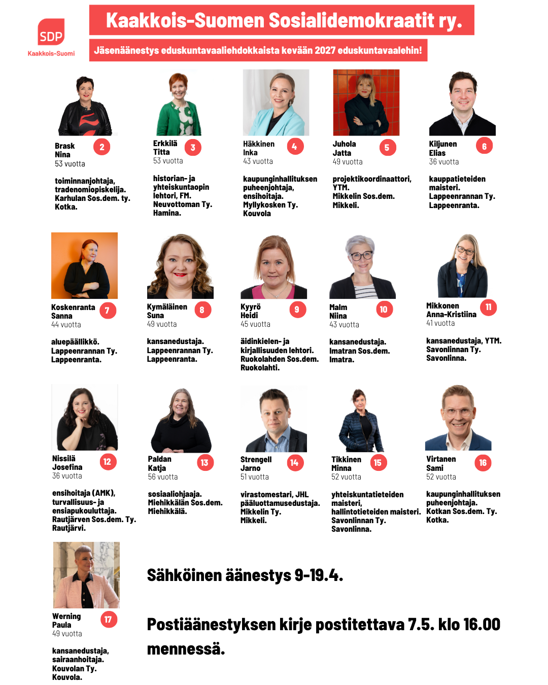 Jäsenäänestys eduskuntavaaliehdokkaista kevään 2027 eduskuntavaaleihin!